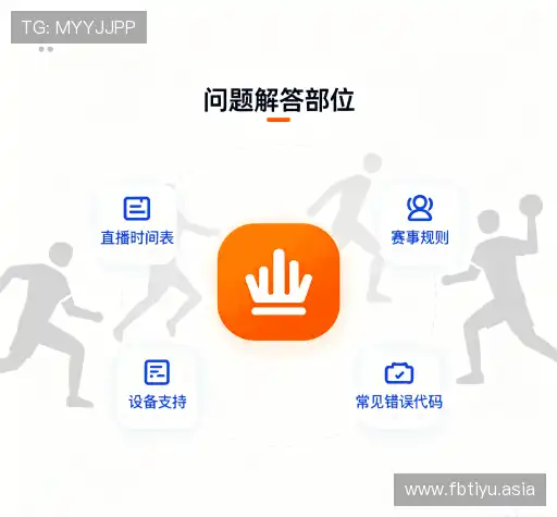 问题解答链